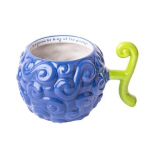 caneca com asa 3d comando game over (cópia)